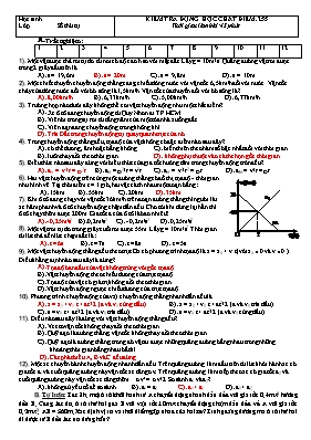 Đề kiểm tra về Động học chất điểm Vật lí lớp 10 (Có đáp án)